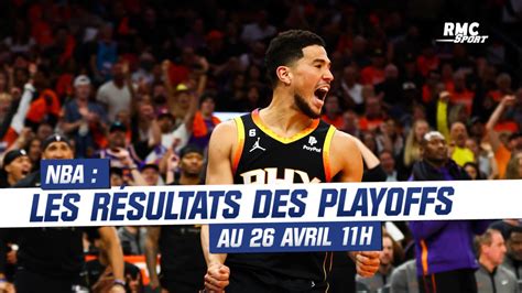 resultat nba aujourd'hui|Résultats NBA → NBA .